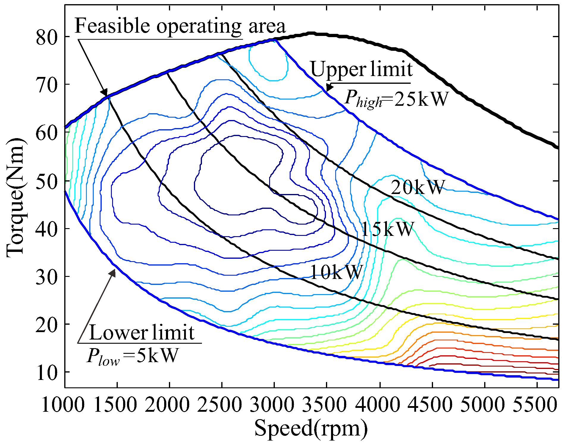 Energies 09 00090 g004