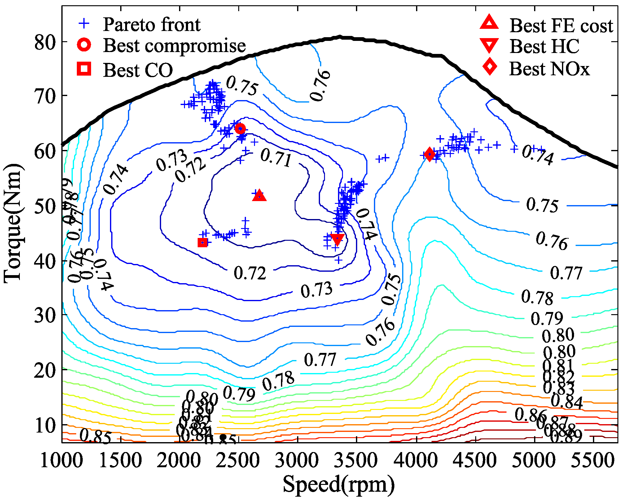 Energies 09 00090 g005