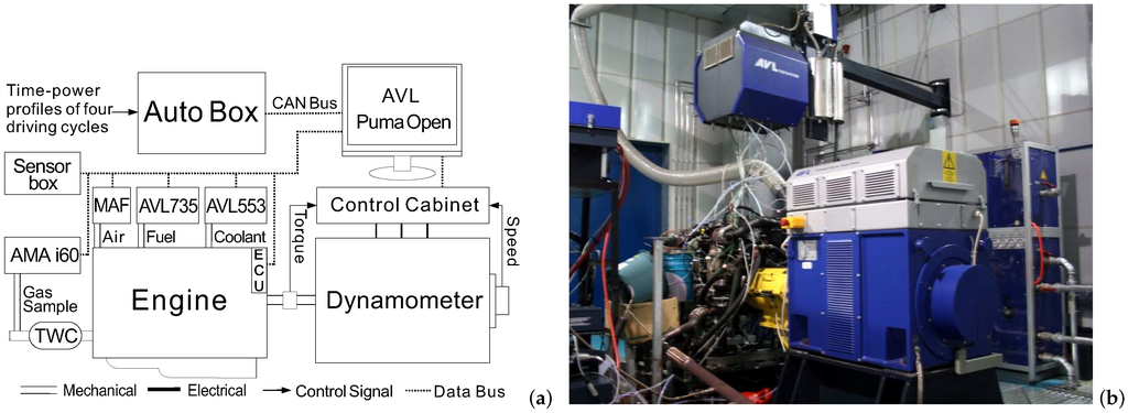 Energies 09 00090 g008 1024