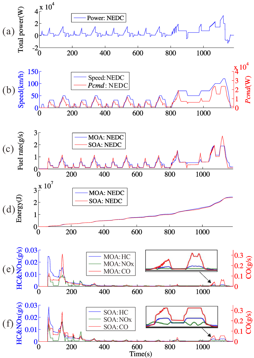 Energies 09 00090 g009 1024