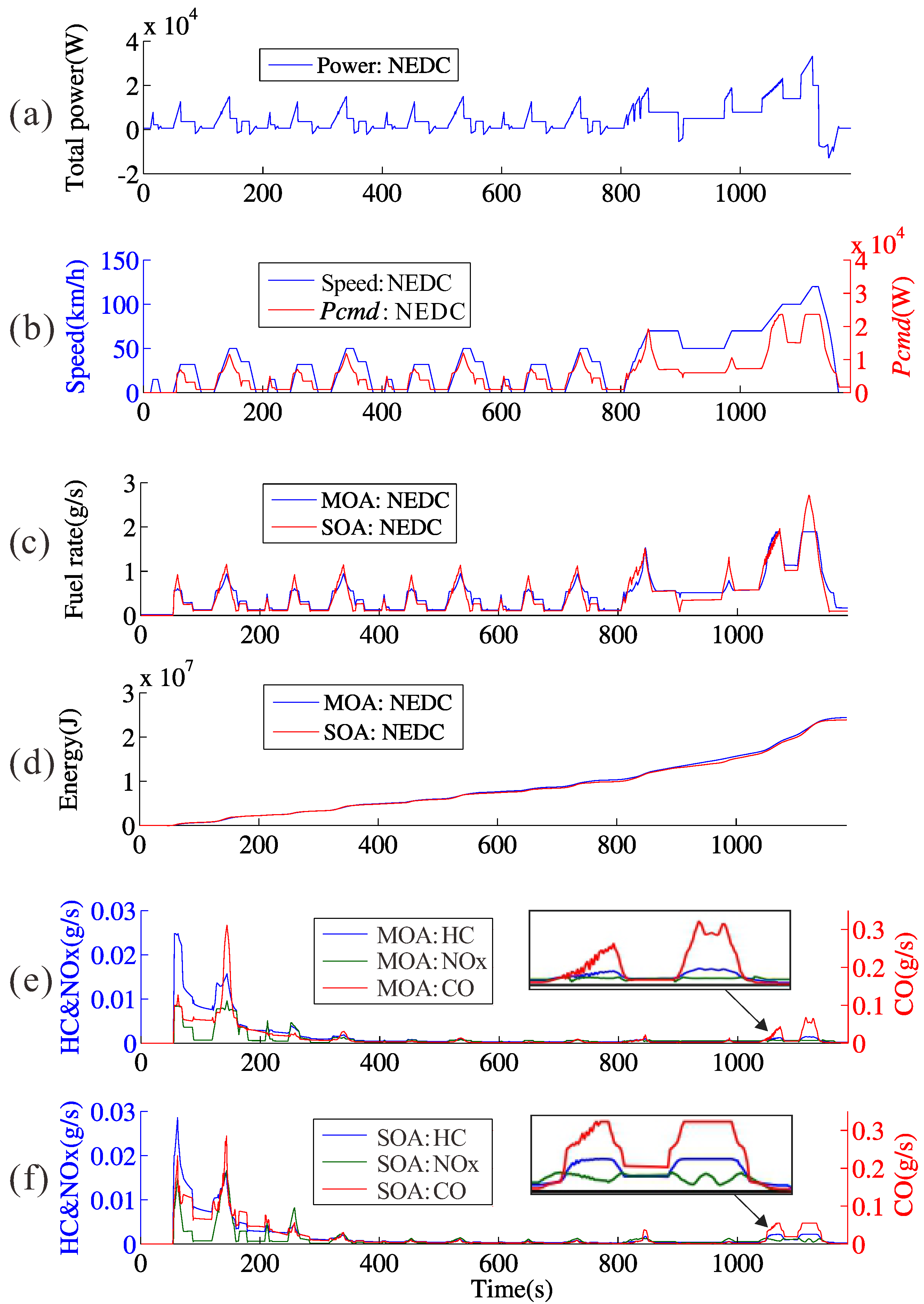 Energies 09 00090 g009