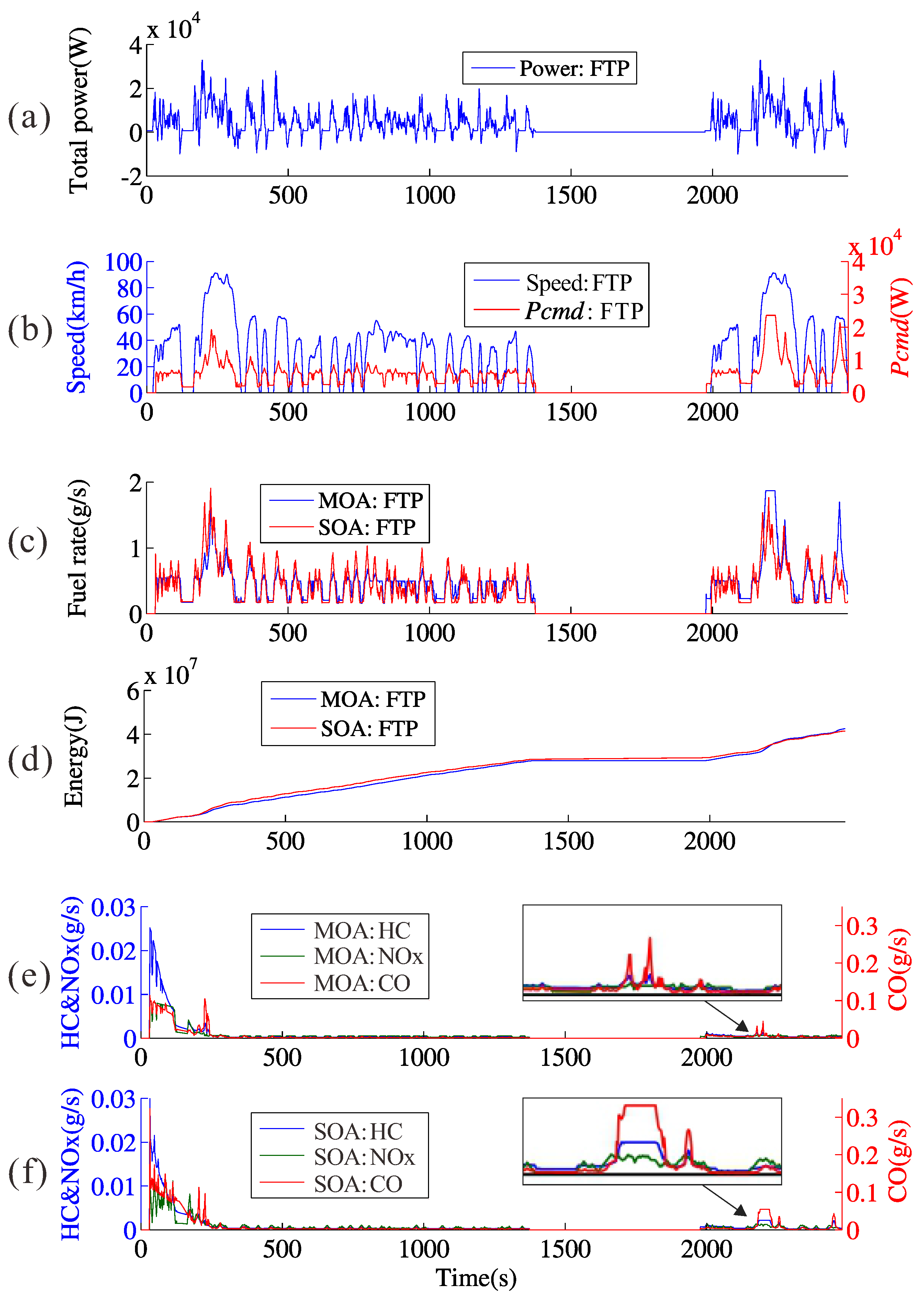 Energies 09 00090 g010