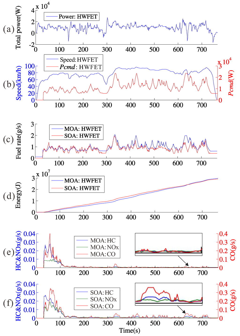 Energies 09 00090 g011 1024