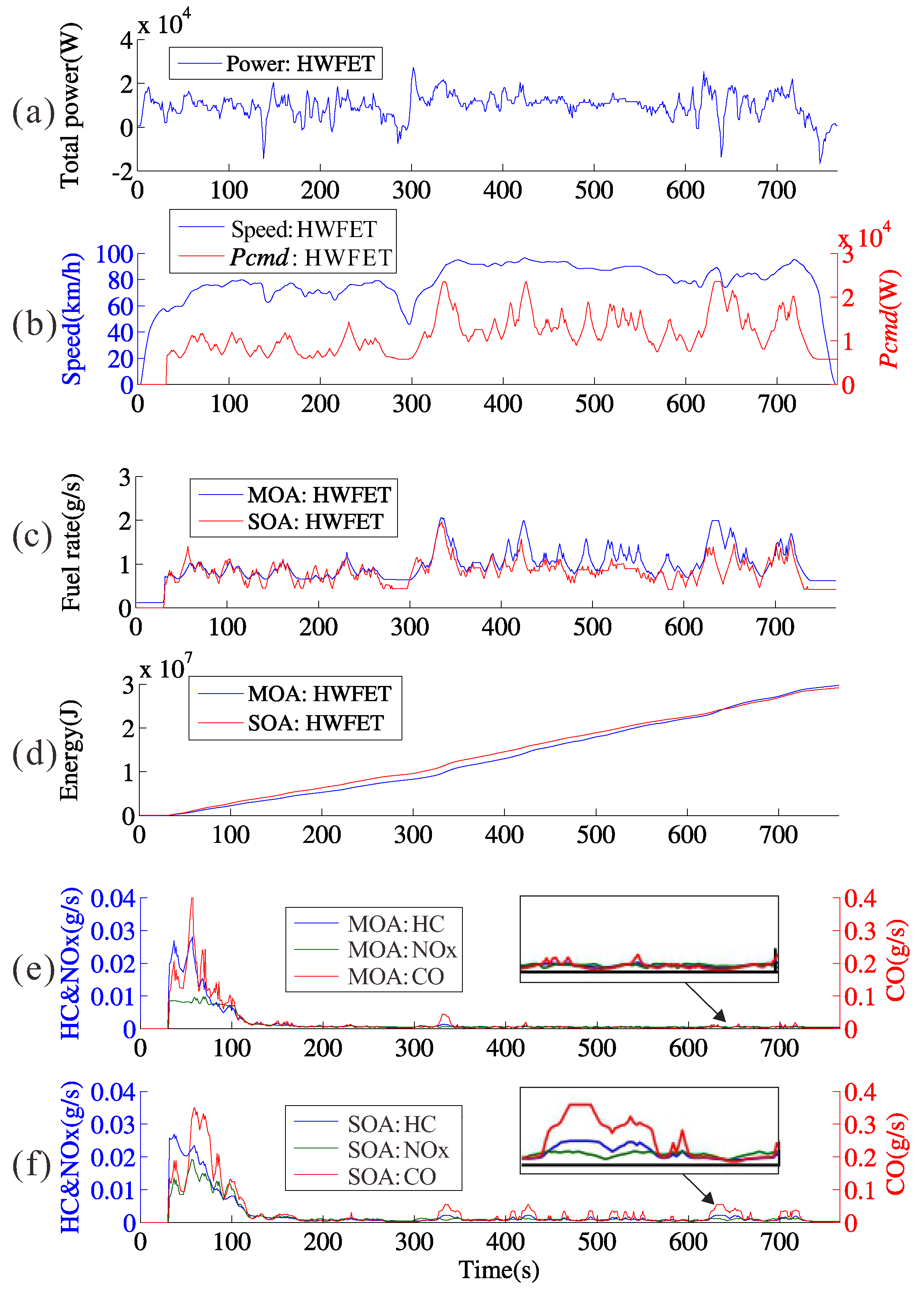 Energies 09 00090 g011