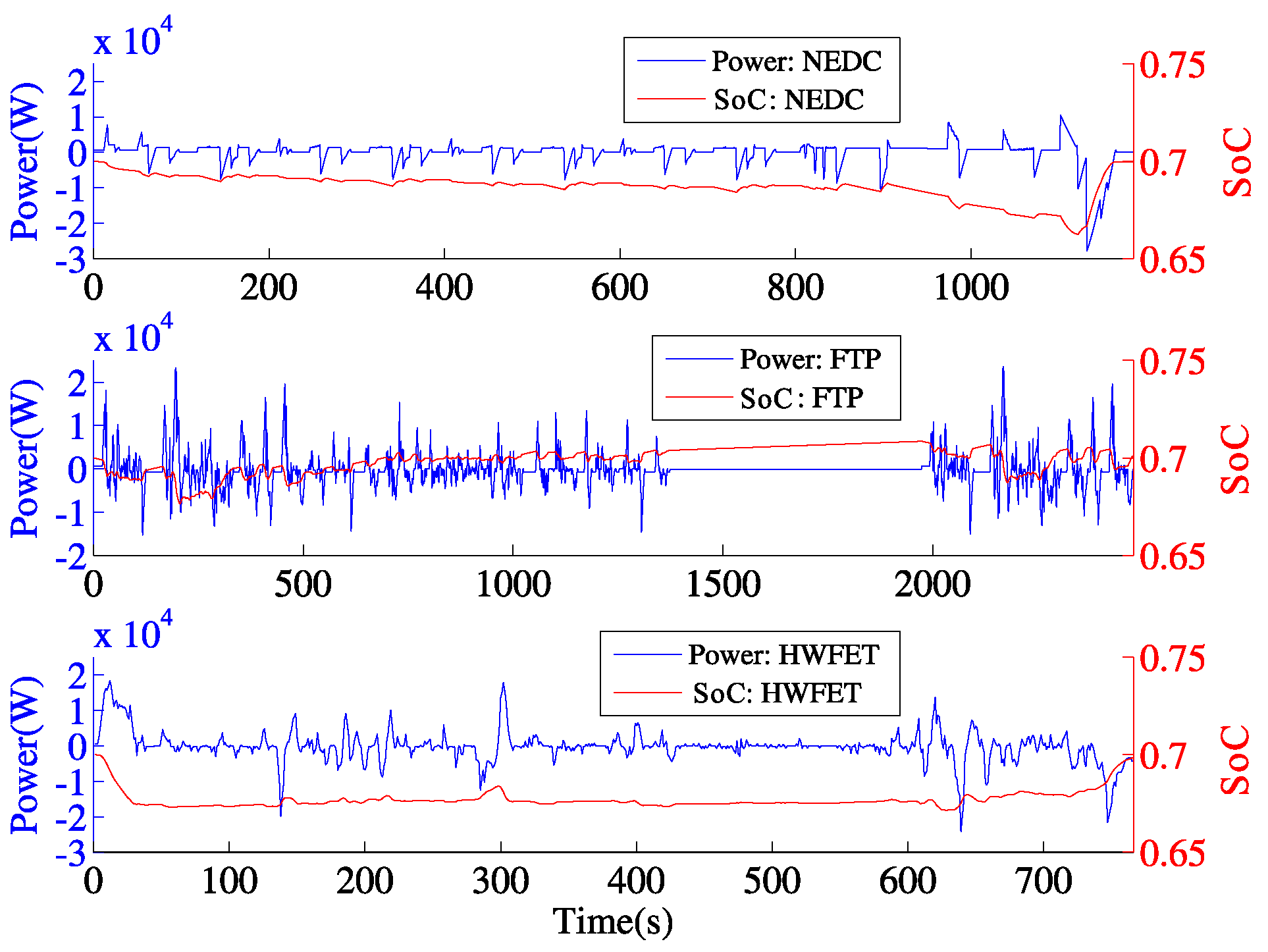 Energies 09 00090 g012