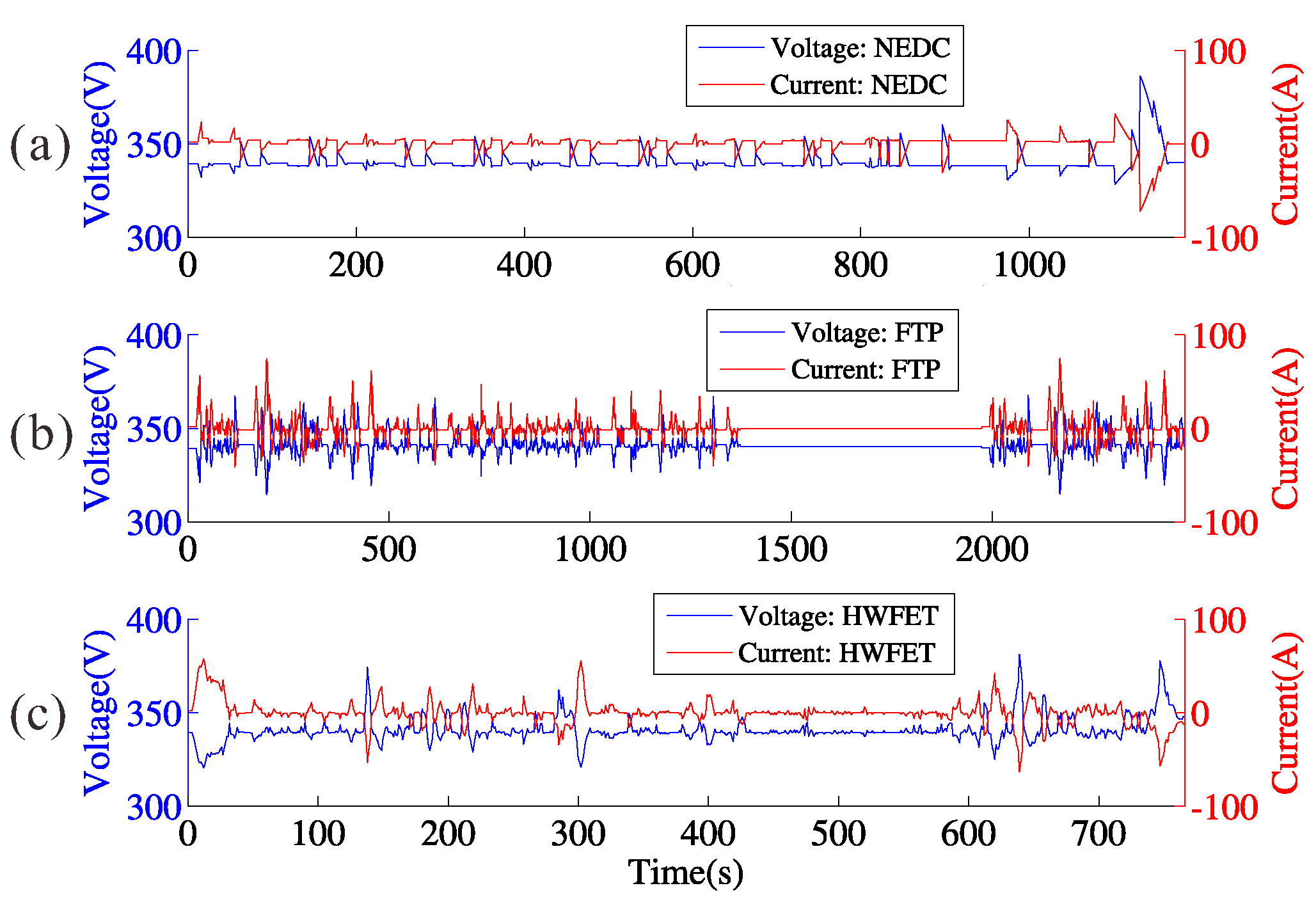 Energies 09 00090 g013