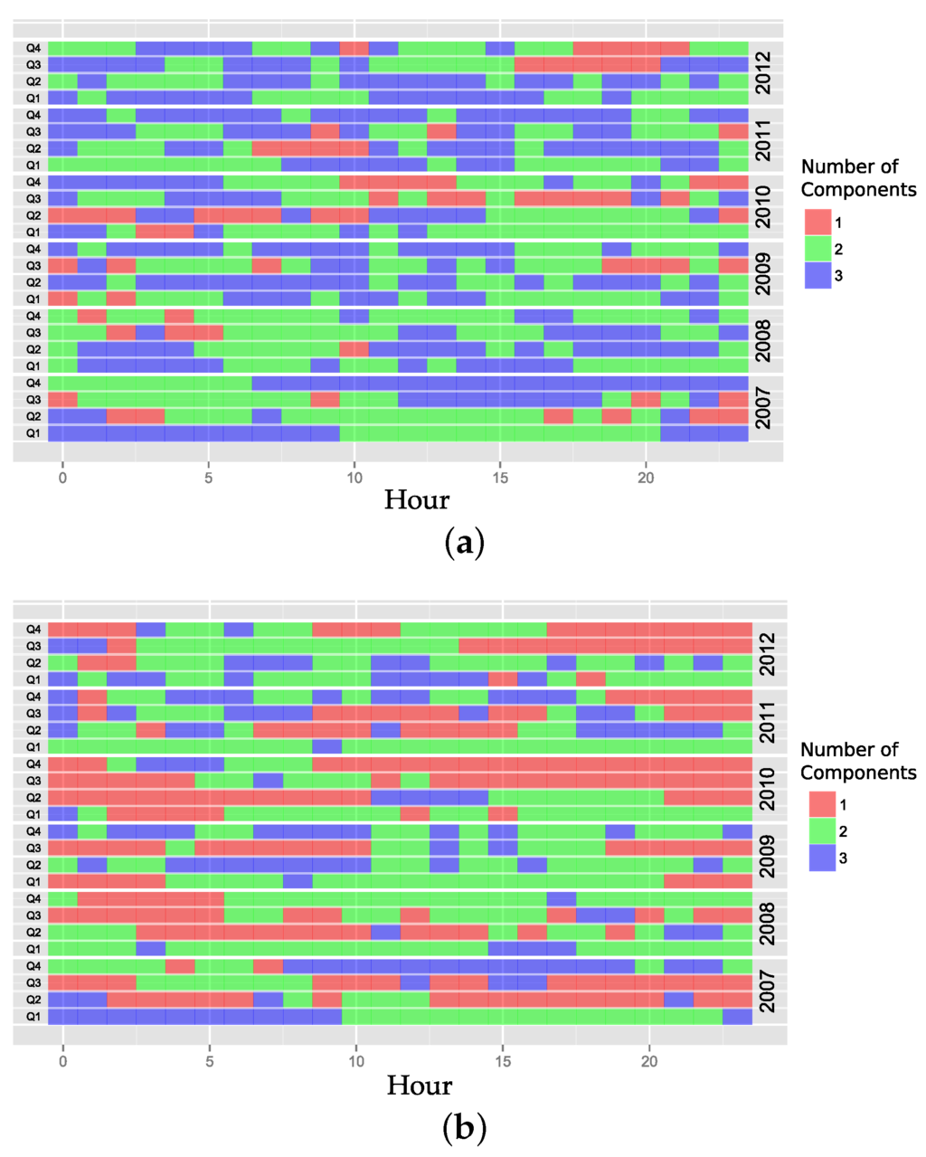 Energies 09 00091 g006 1024