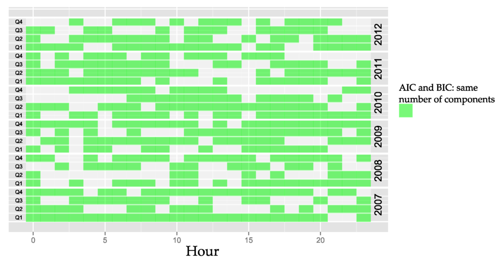 Energies 09 00091 g007 1024