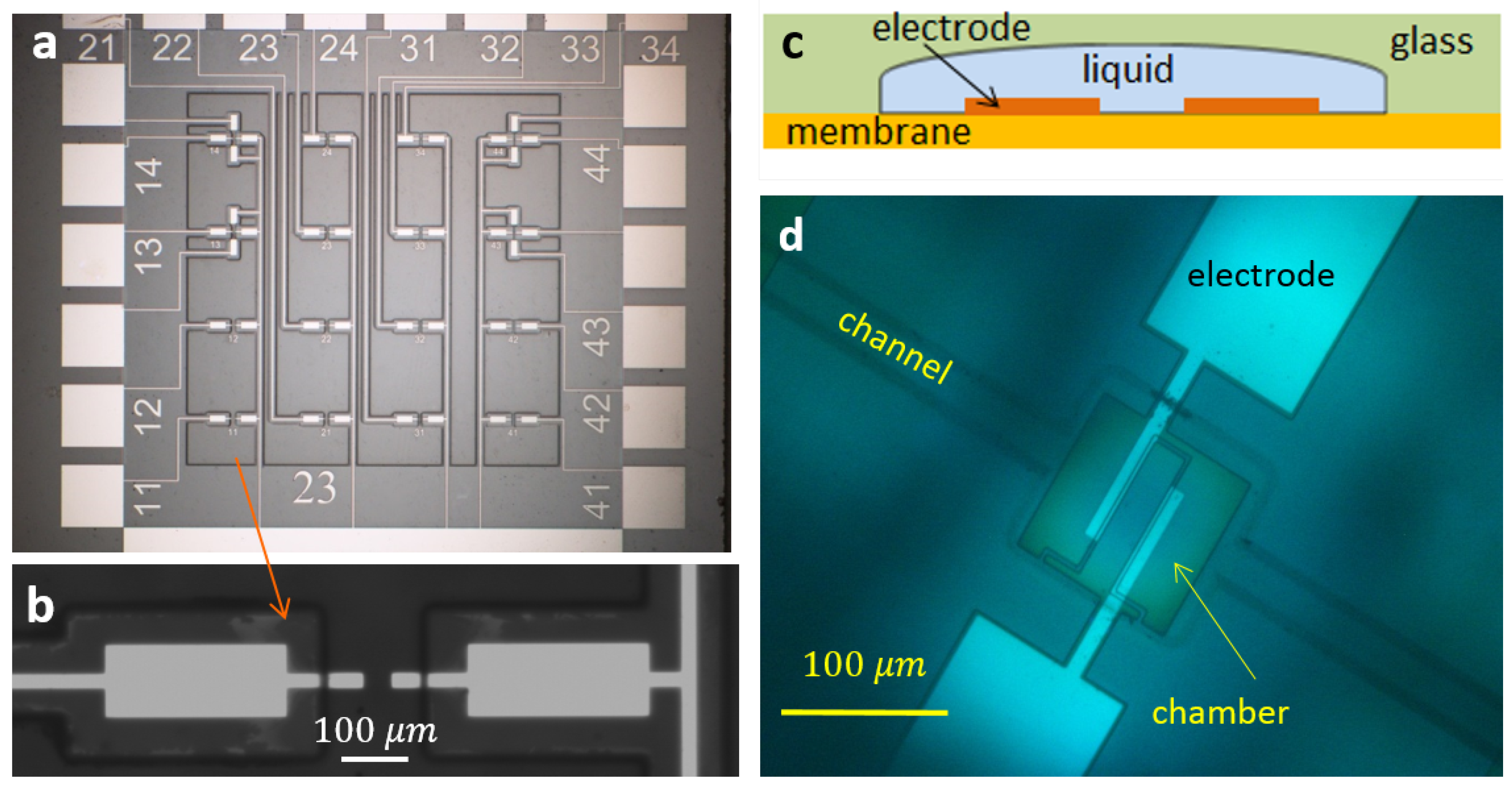 Energies 09 00094 g001