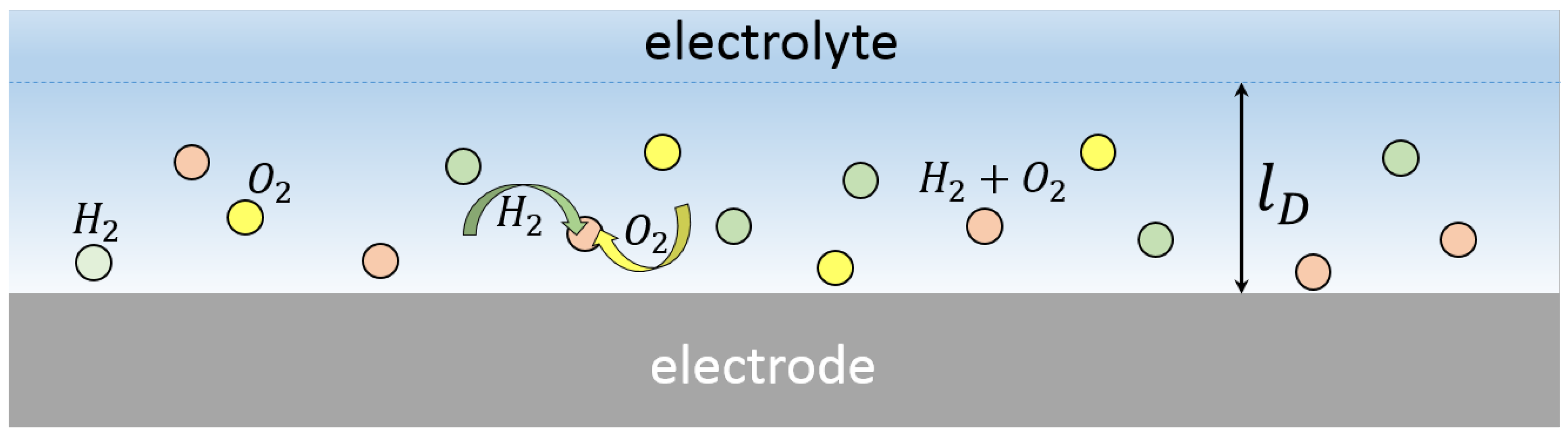 Energies 09 00094 g002