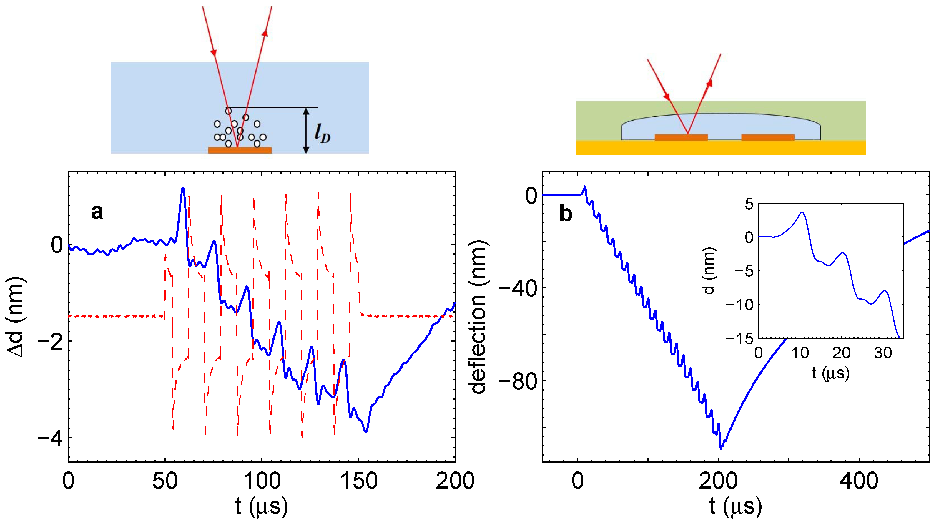 Energies 09 00094 g005