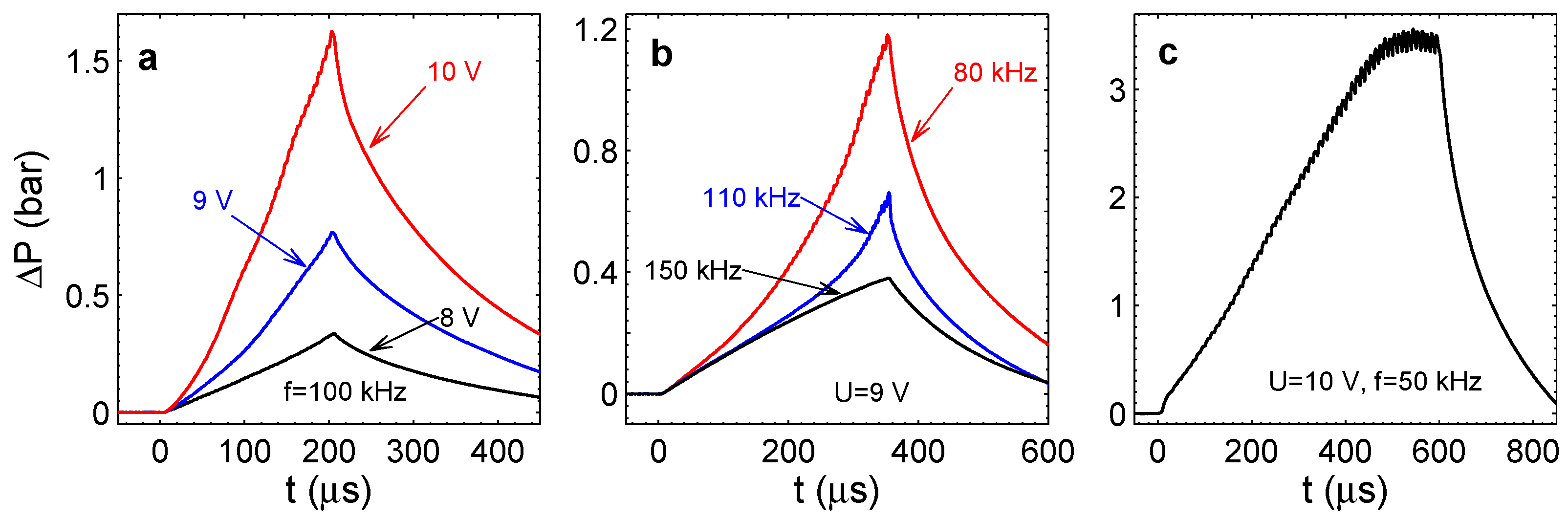 Energies 09 00094 g006