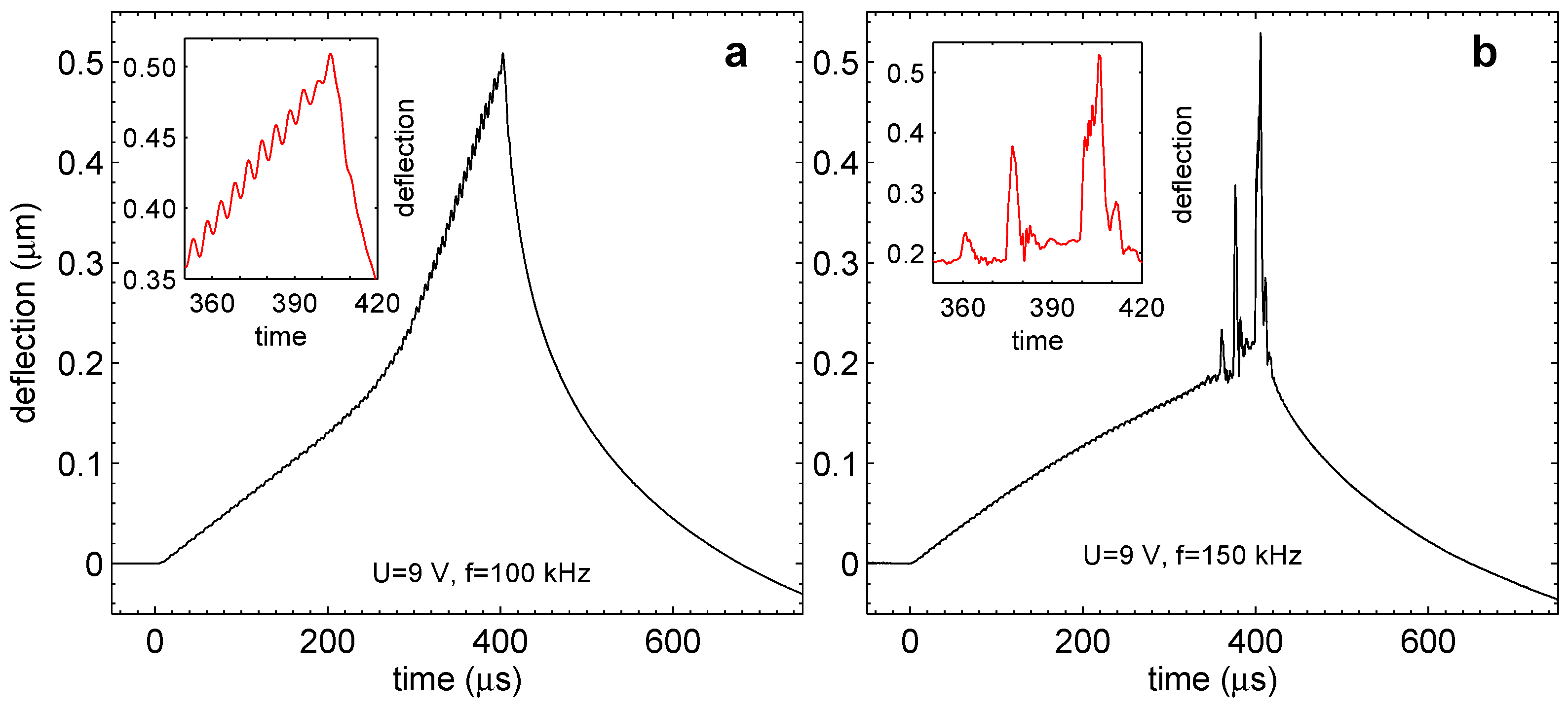 Energies 09 00094 g009