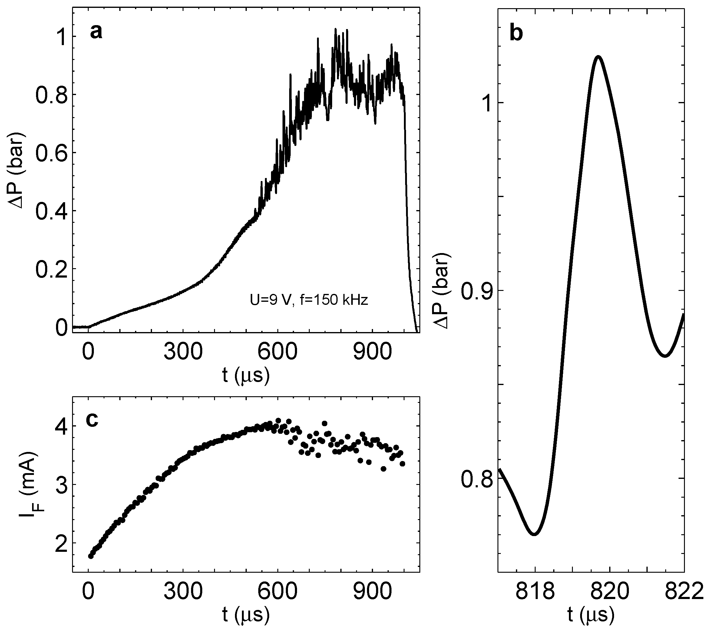 Energies 09 00094 g010