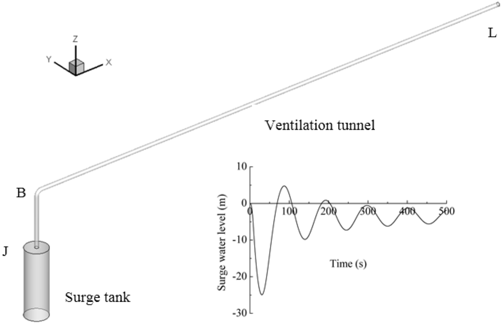 Energies 09 00095 g006 1024