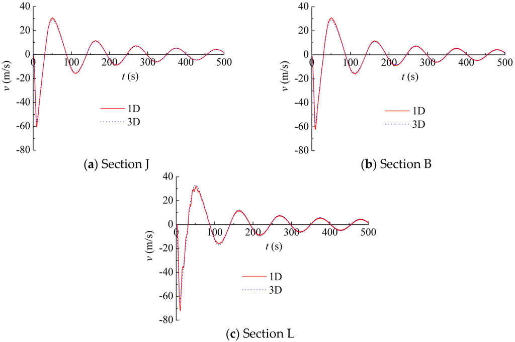 Energies 09 00095 g008 1024