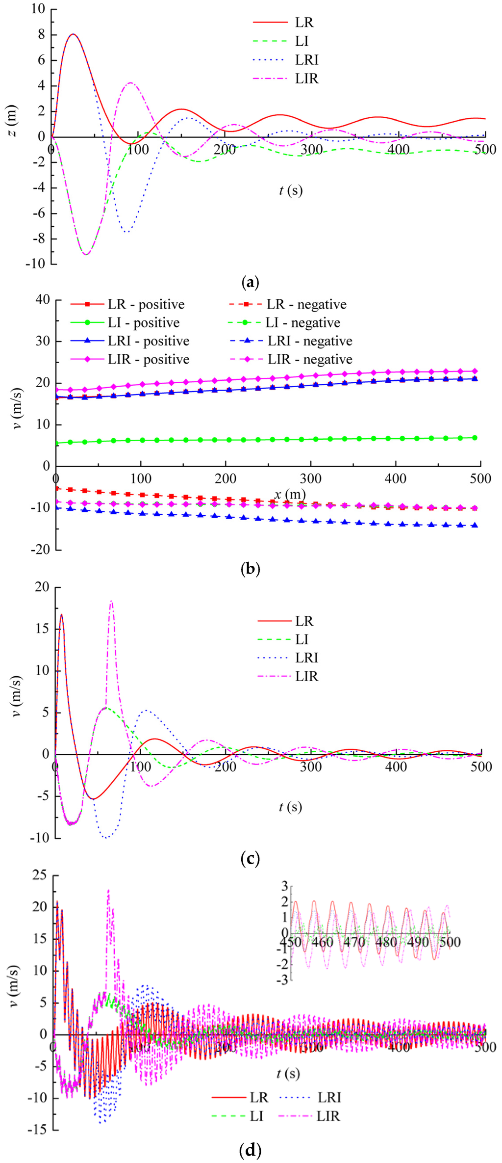 Energies 09 00095 g010 1024
