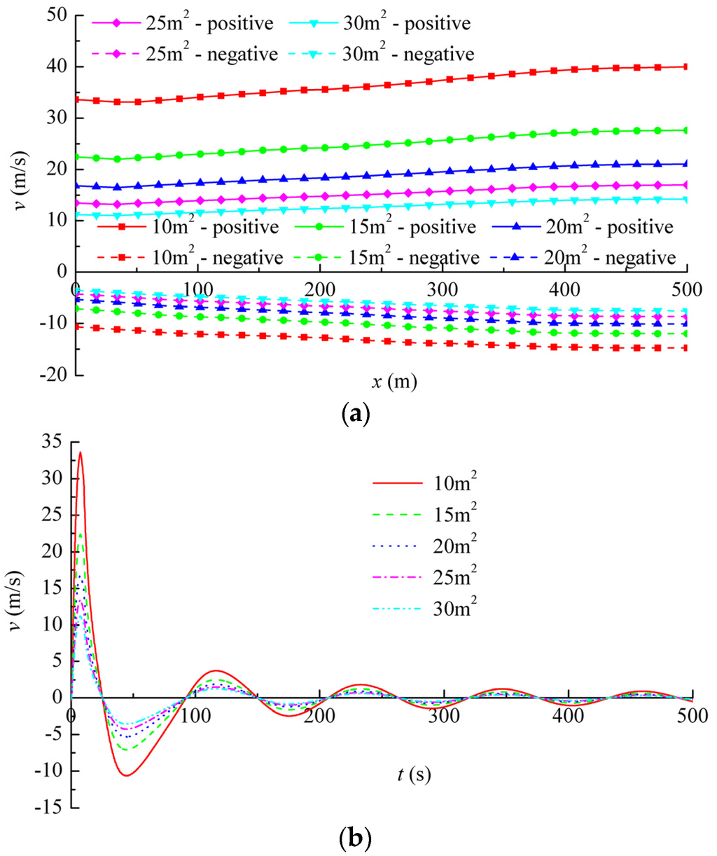 Energies 09 00095 g012a 1024