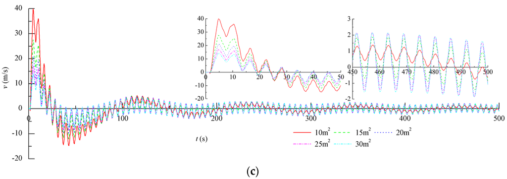 Energies 09 00095 g012b 1024