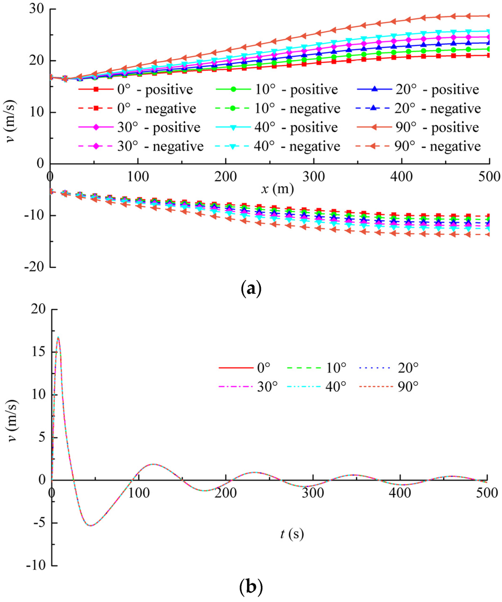 Energies 09 00095 g013a 1024