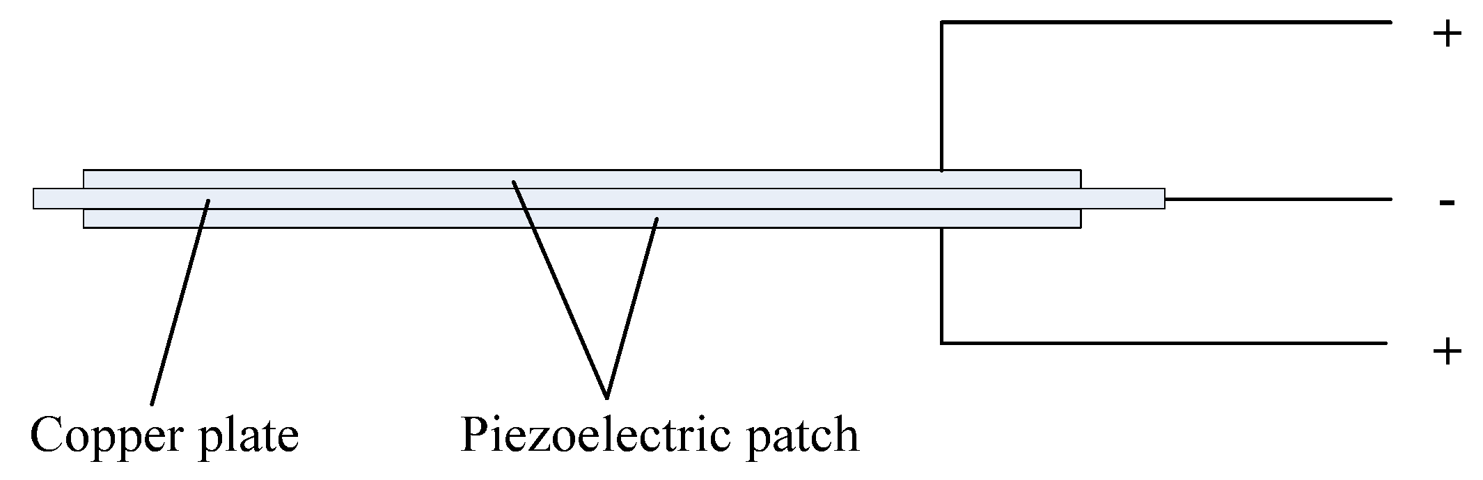 Energies 09 00098 g001