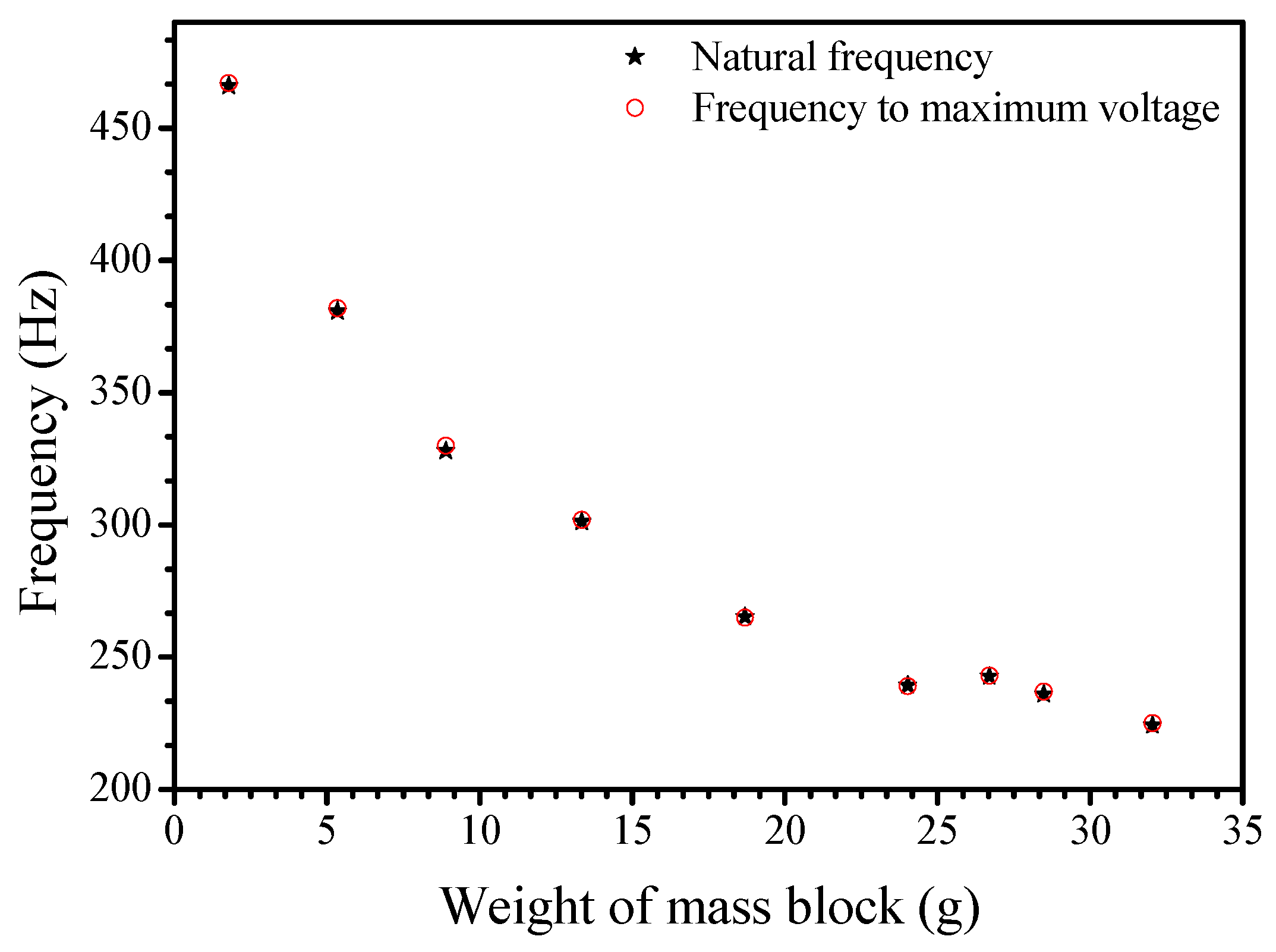 Energies 09 00098 g004