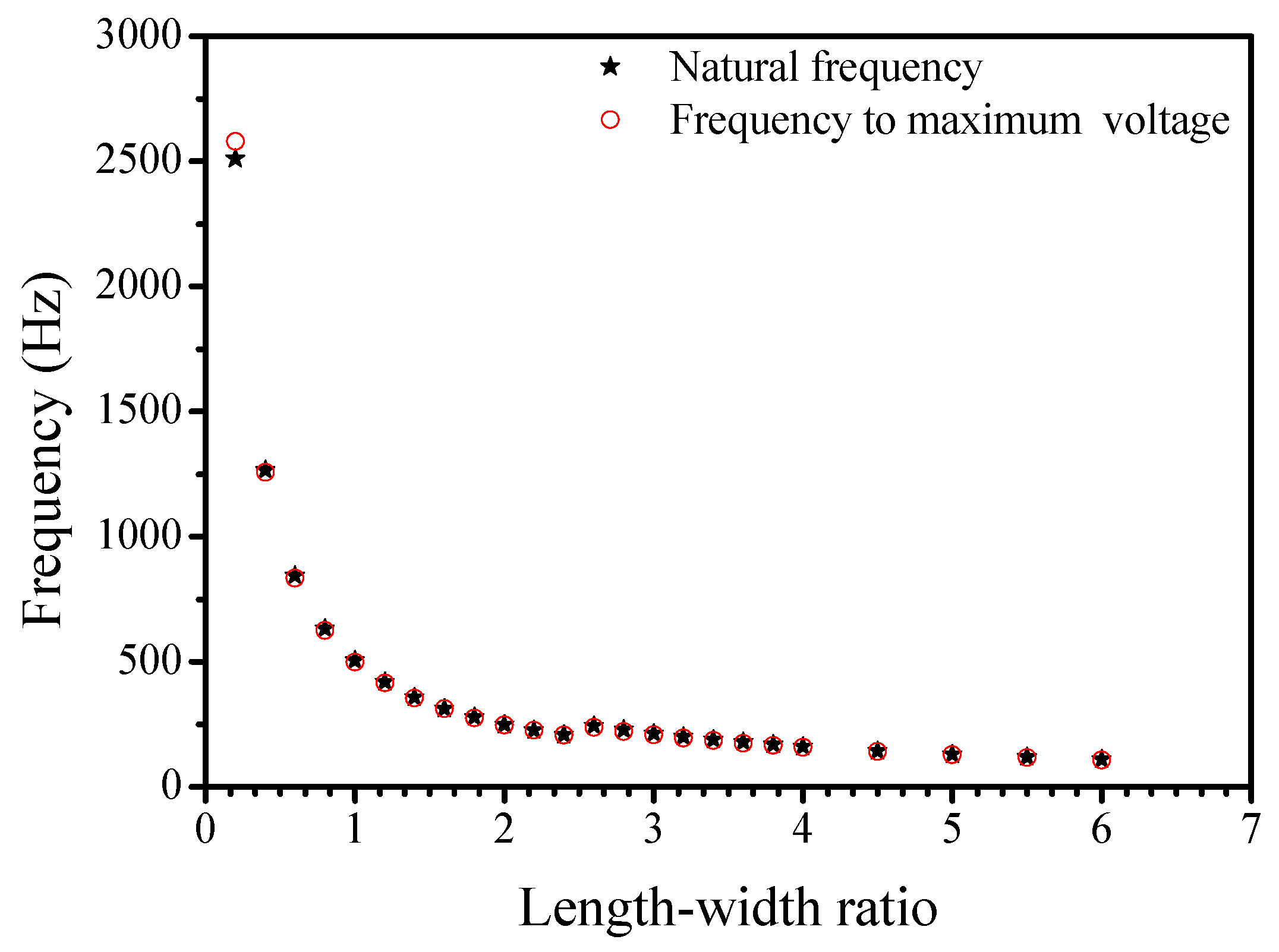 Energies 09 00098 g005