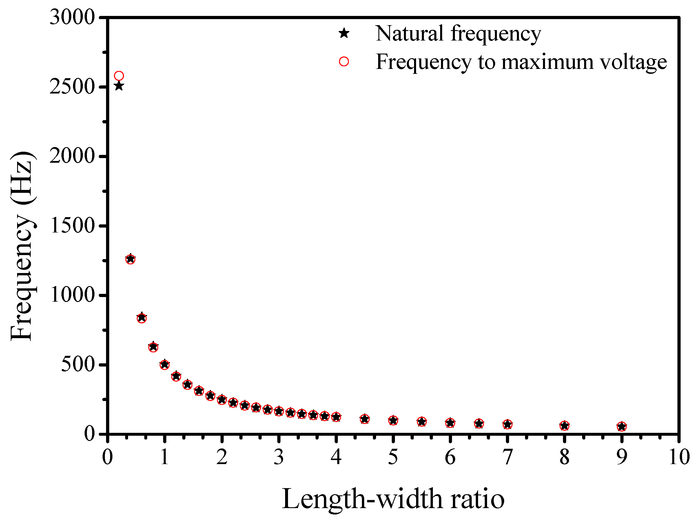 Energies 09 00098 g009