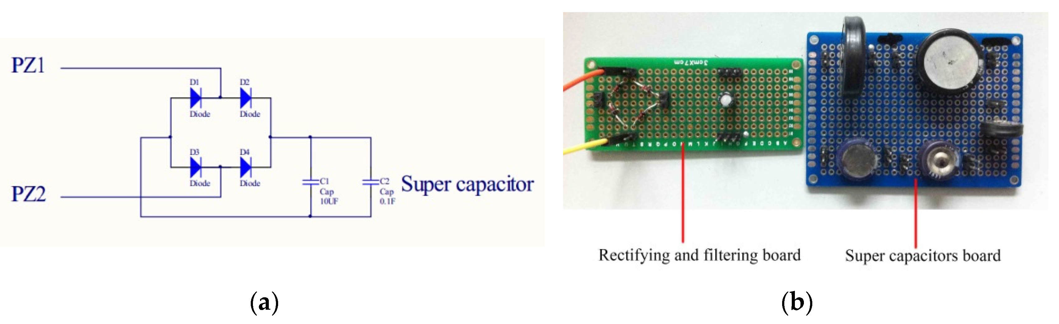 Energies 09 00098 g013