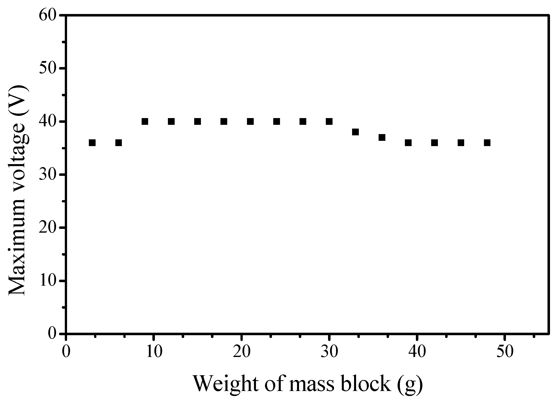 Energies 09 00098 g016