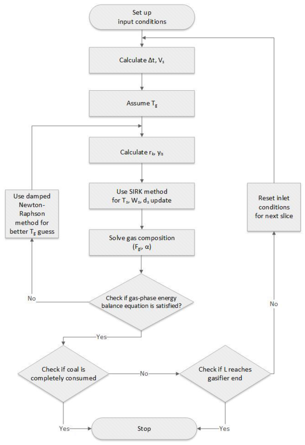 Energies 09 00099 g002 1024