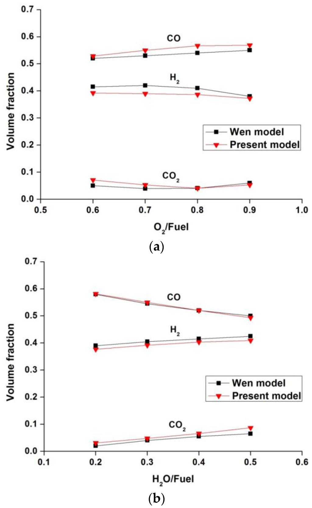 Energies 09 00099 g005 1024