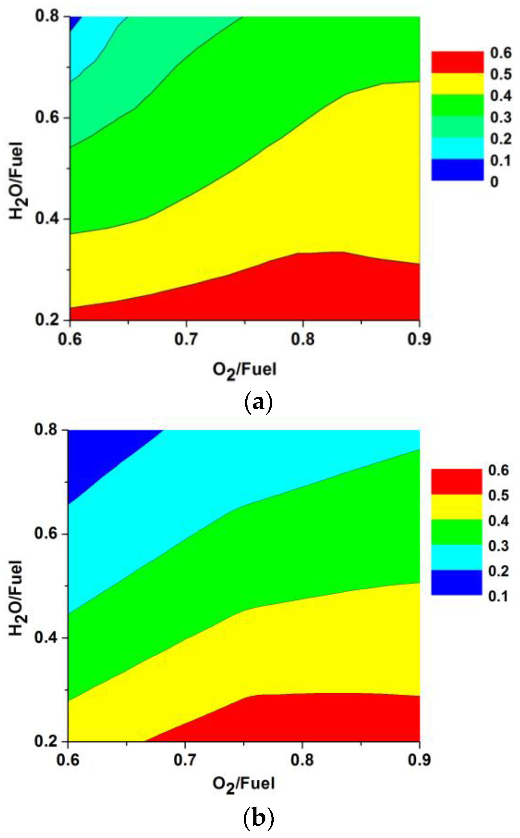 Energies 09 00099 g006