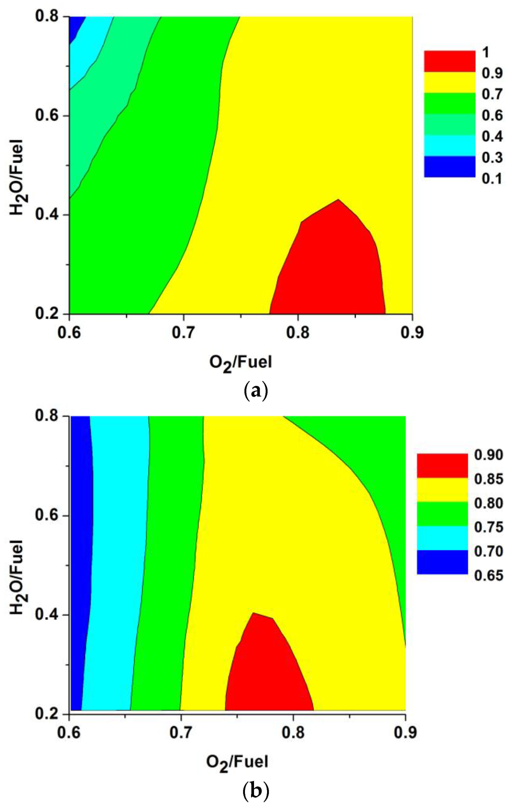 Energies 09 00099 g008 1024