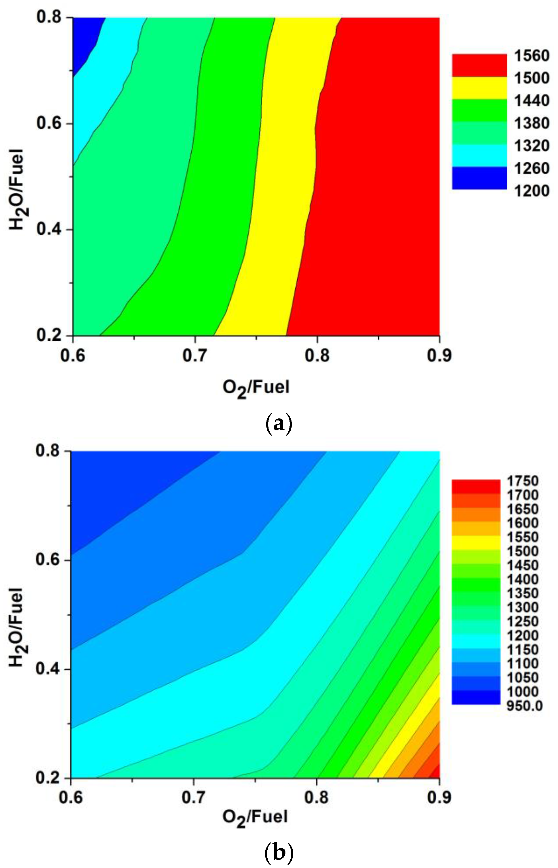 Energies 09 00099 g009