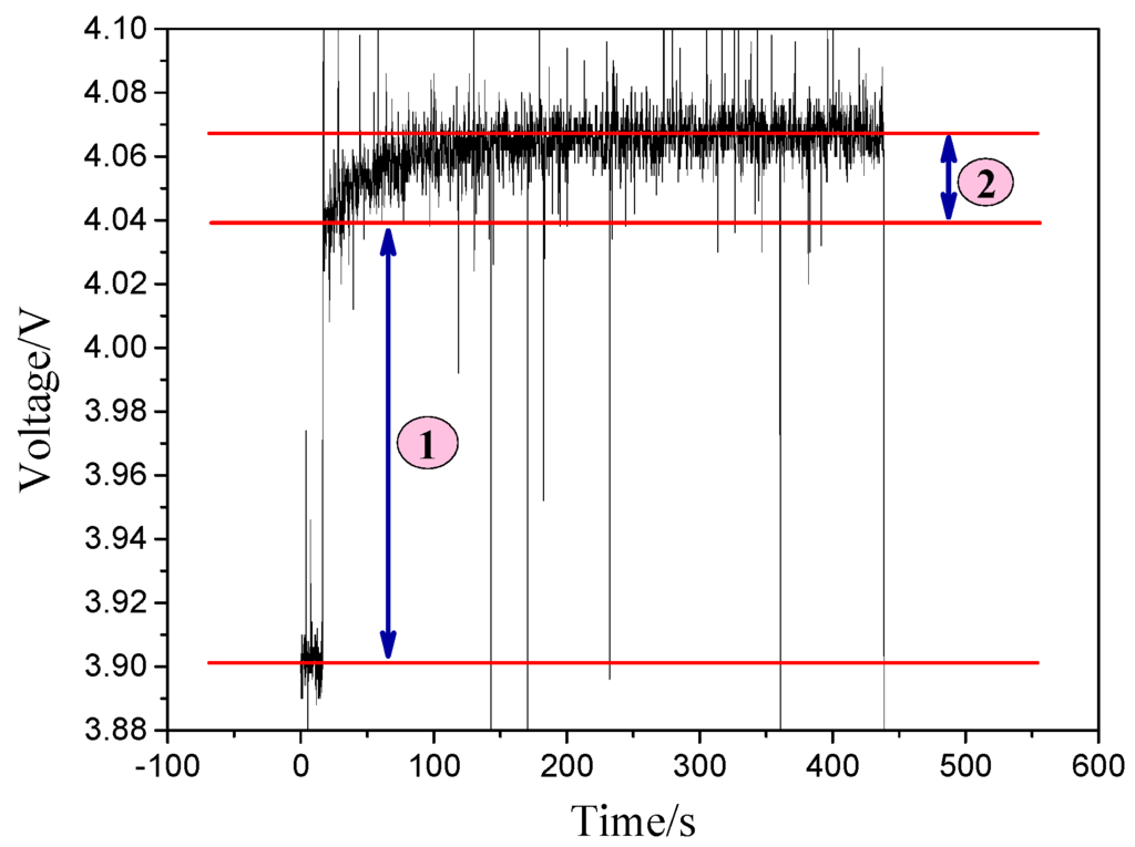 Energies 09 00100 g002 1024