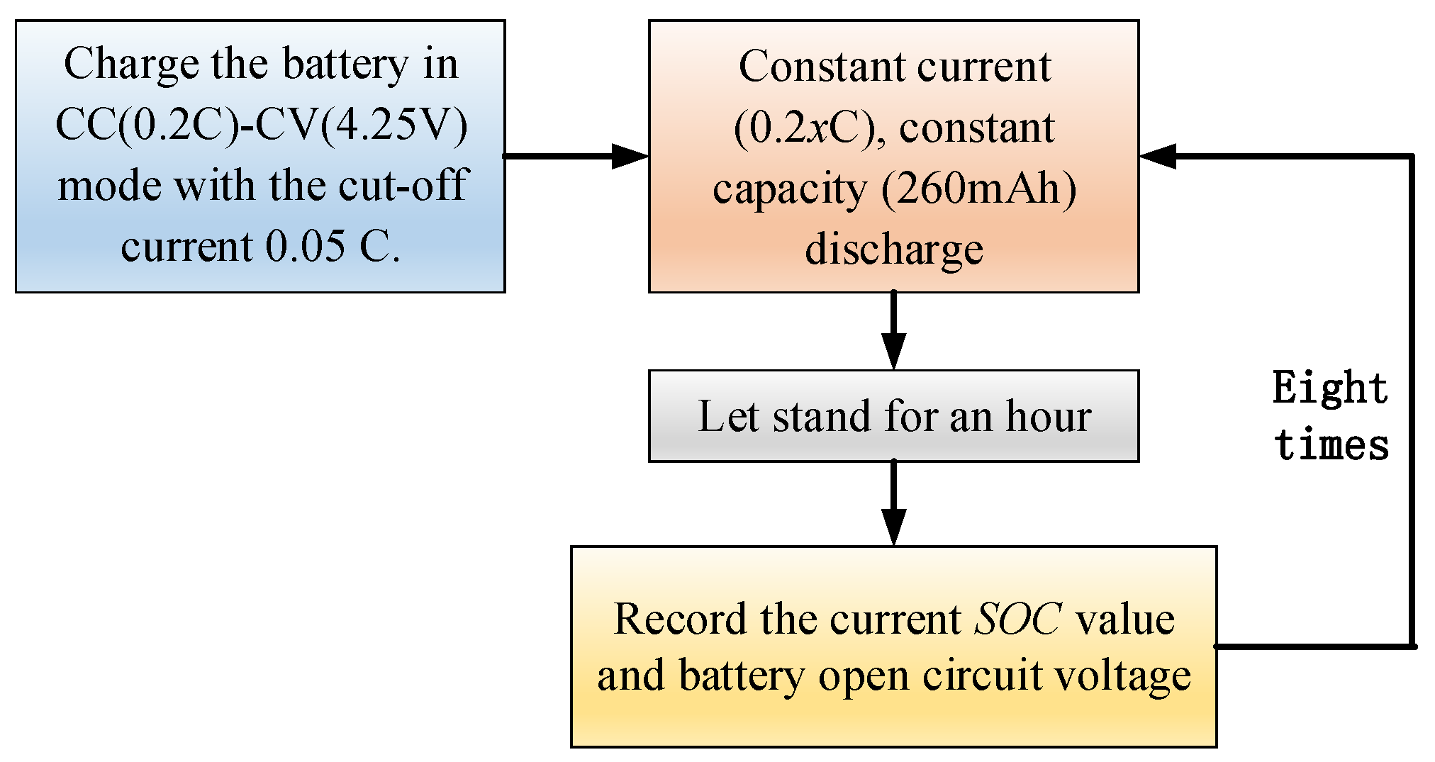 Energies 09 00100 g004