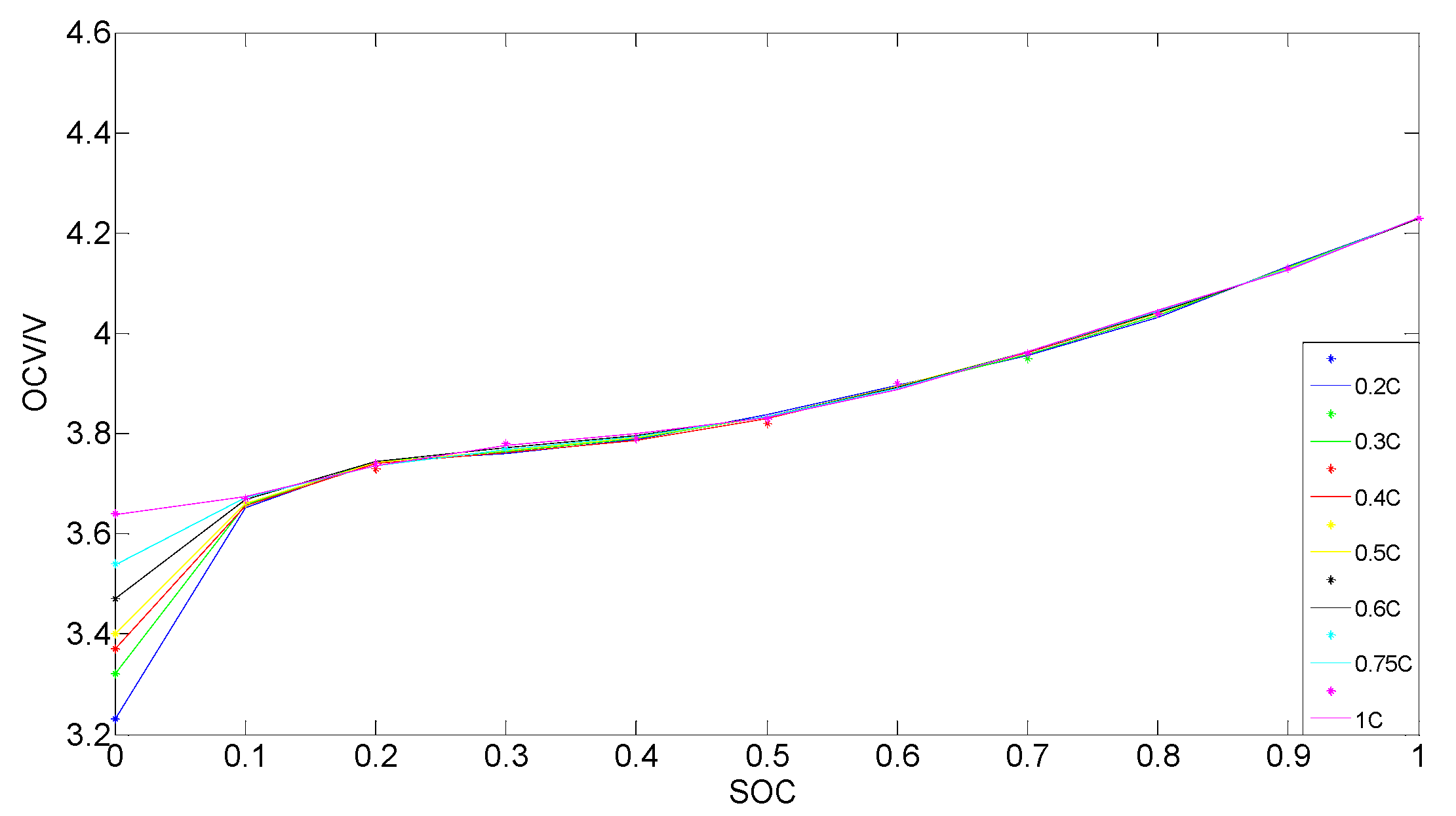 Energies 09 00100 g005