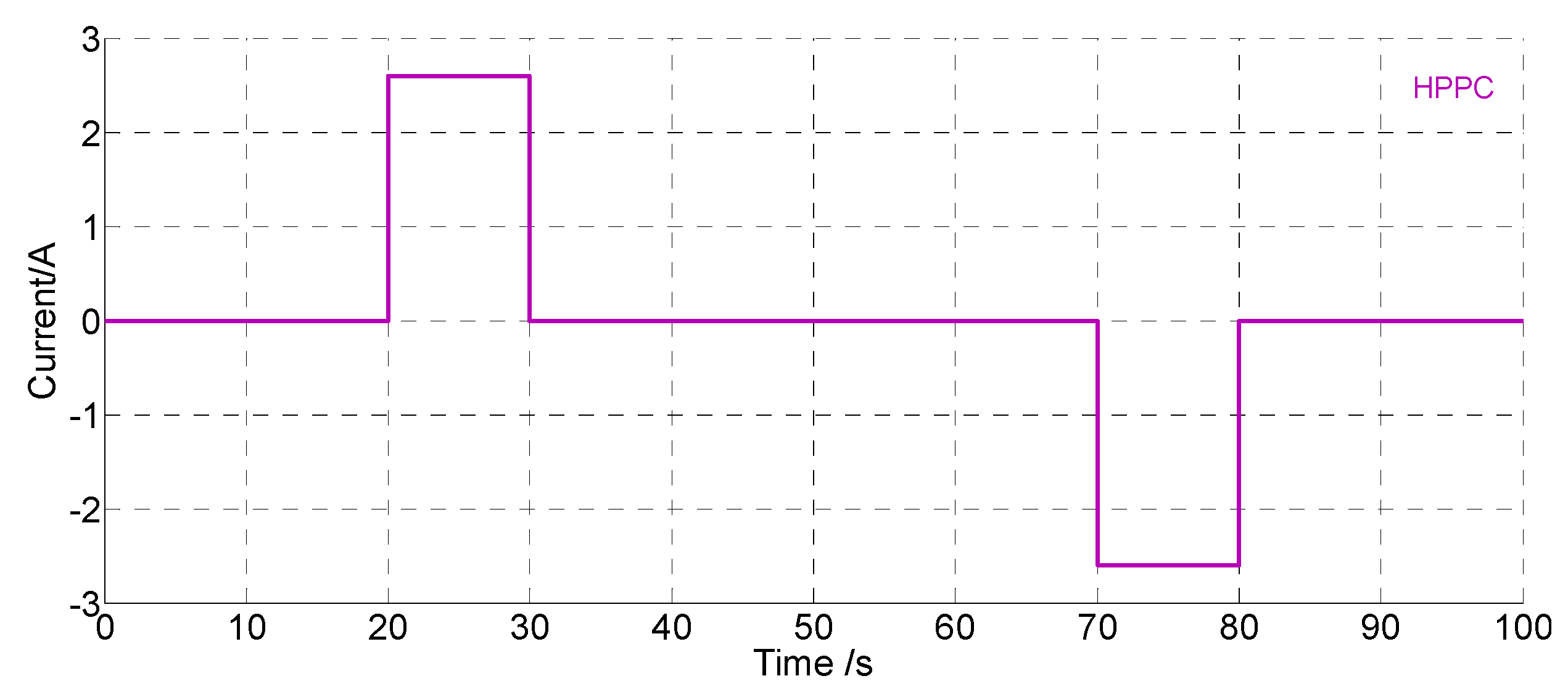 Energies 09 00100 g006