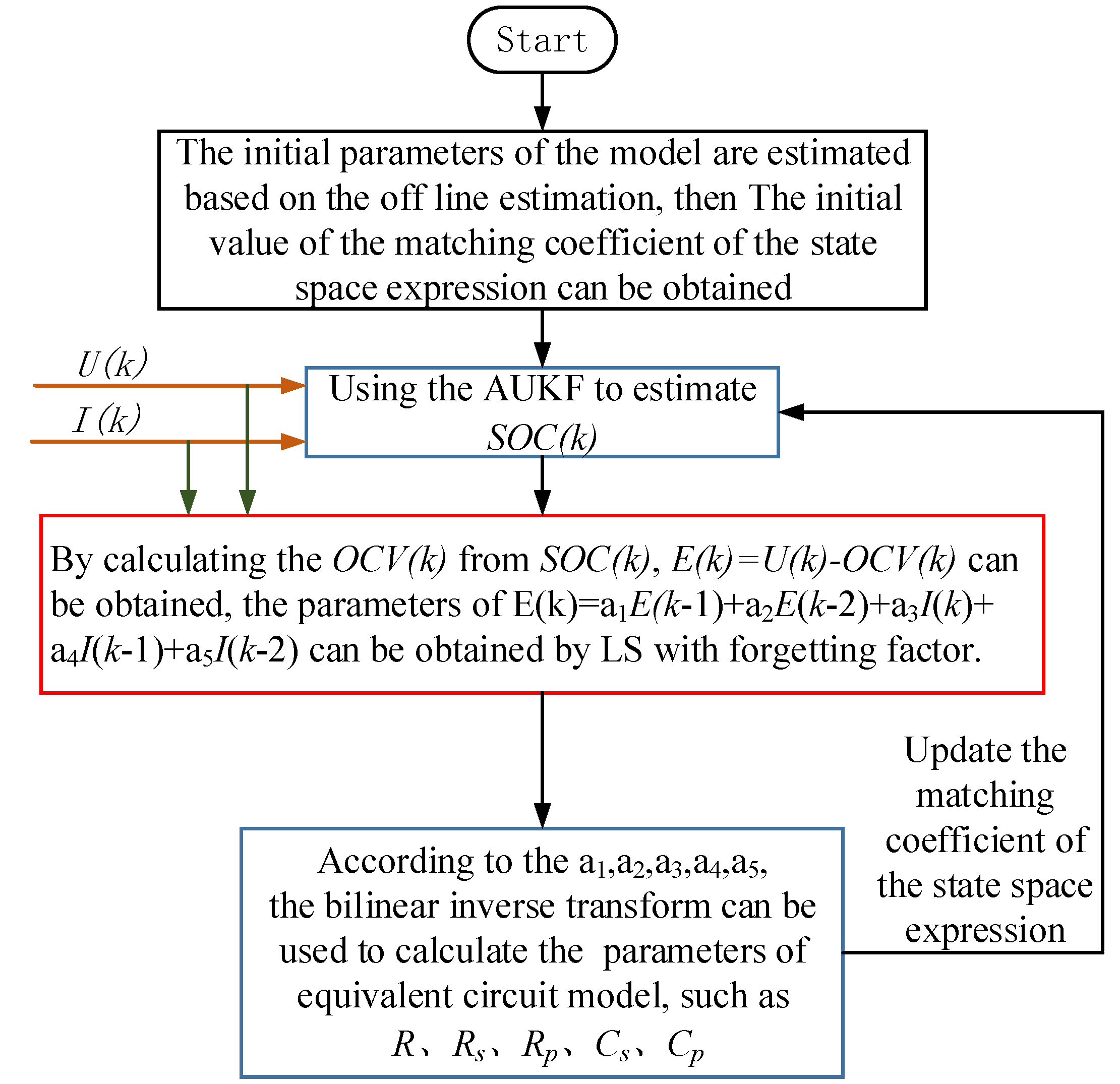 Energies 09 00100 g009