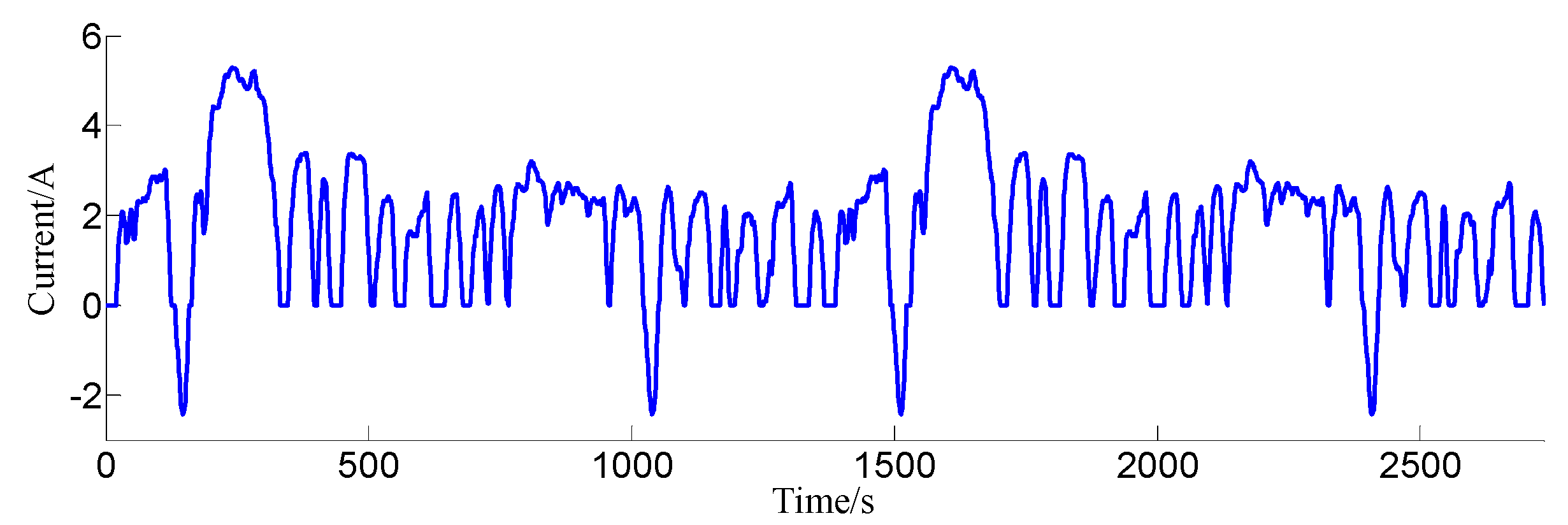 Energies 09 00100 g010