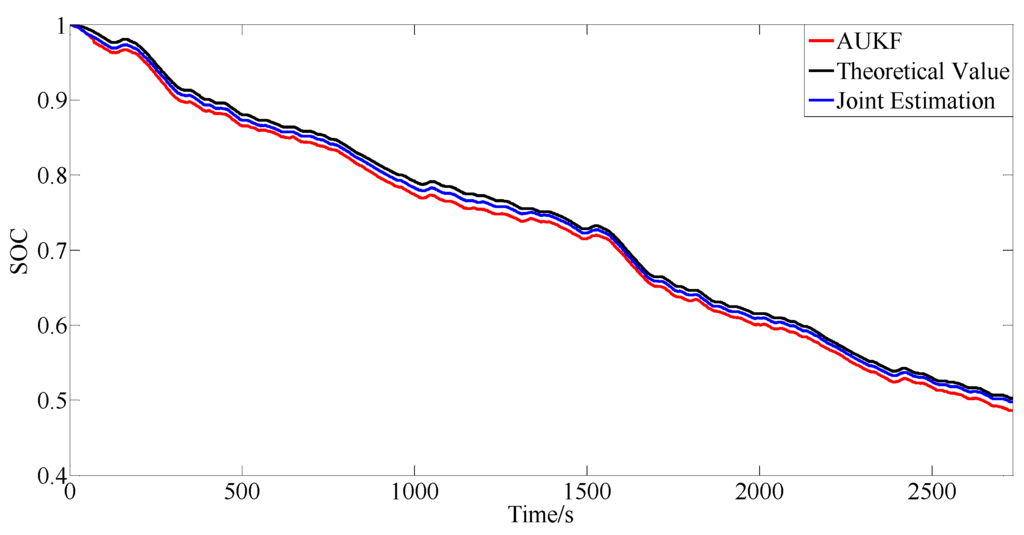 Energies 09 00100 g011 1024