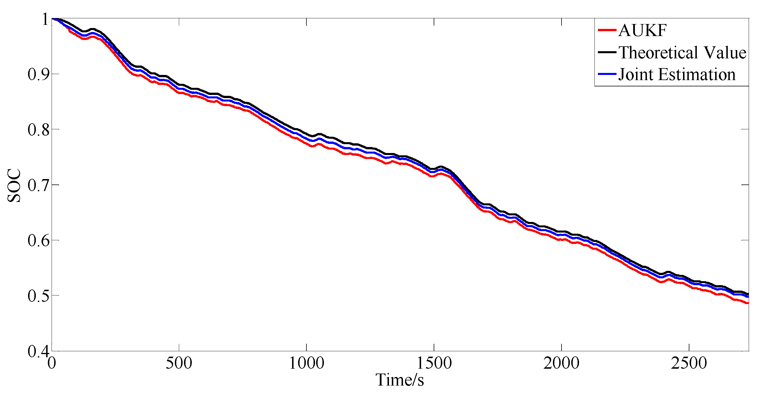 Energies 09 00100 g011
