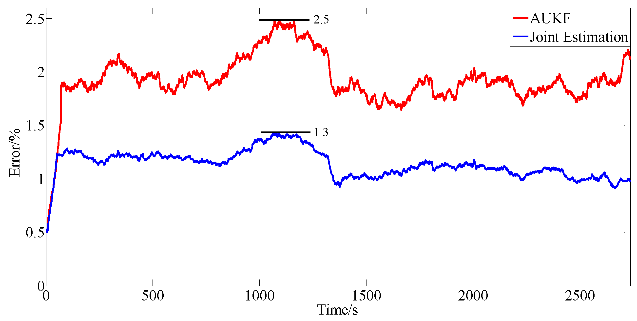 Energies 09 00100 g012