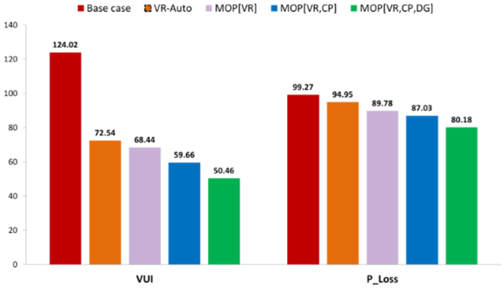 Energies 09 00101 g007 1024