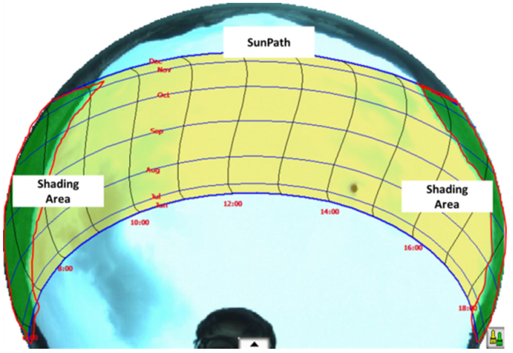 Energies 09 00102 g004 1024