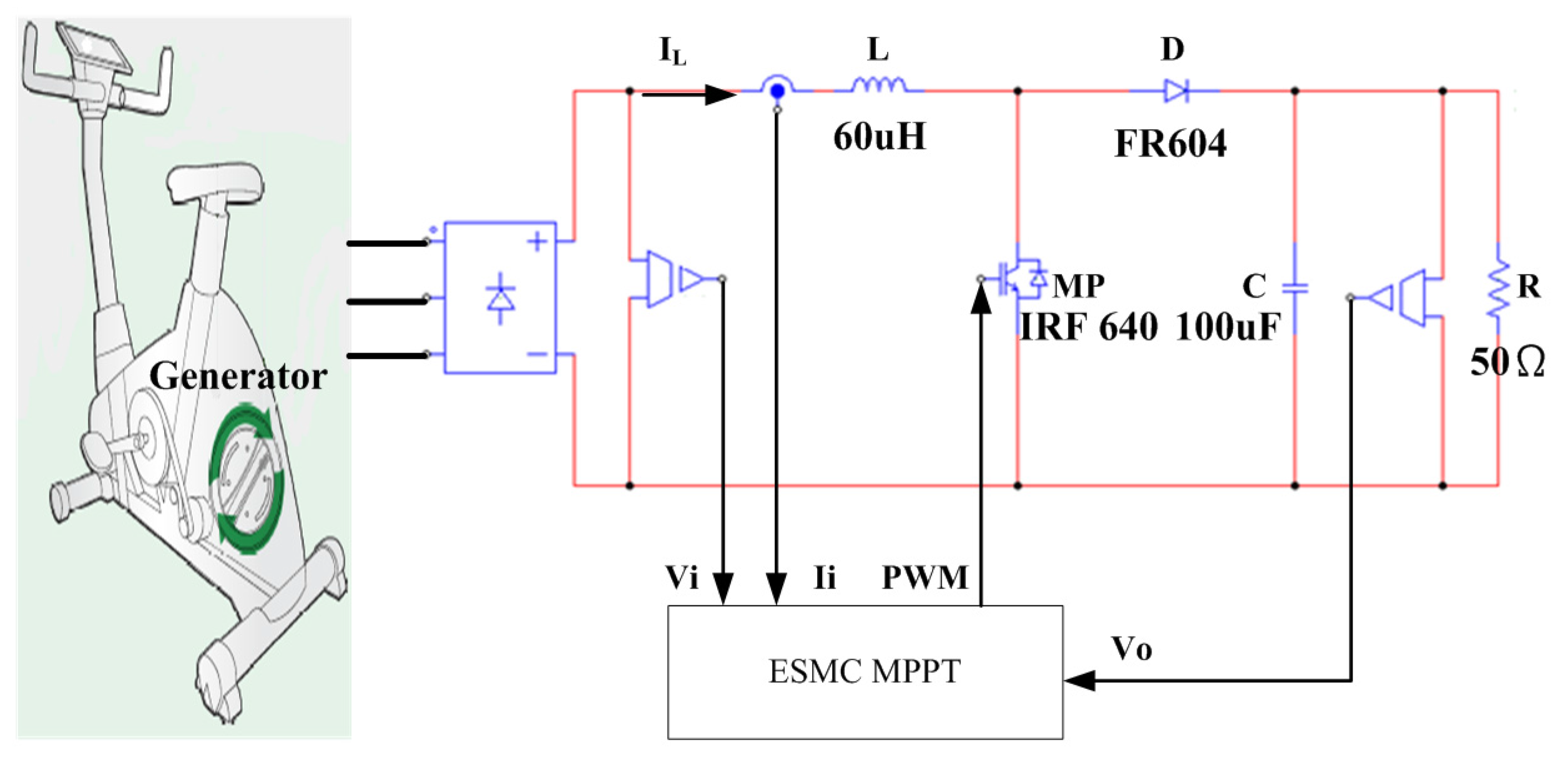 Energies 09 00103 g003