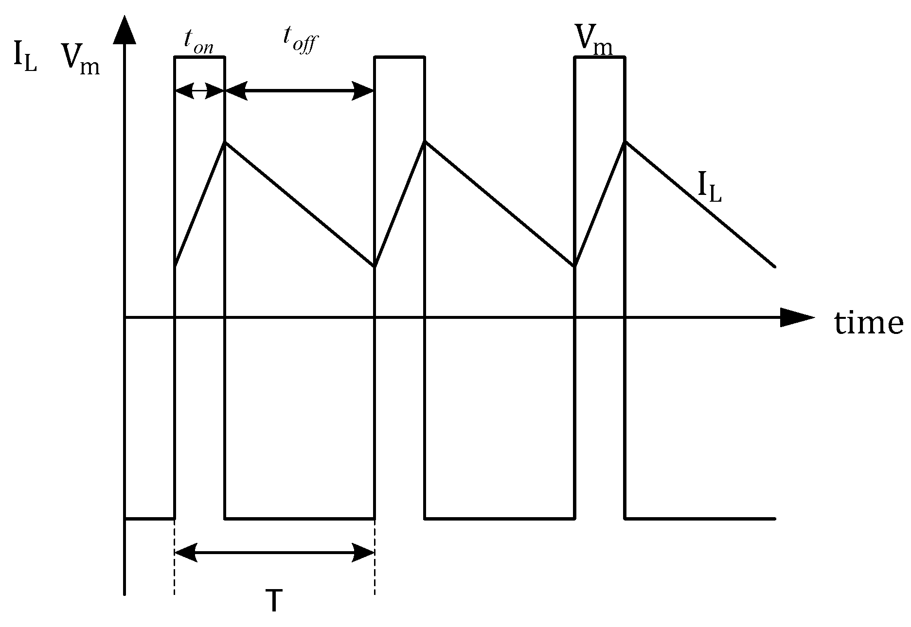 Energies 09 00103 g004