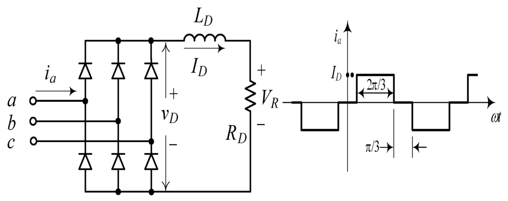 Energies 09 00103 g006 1024