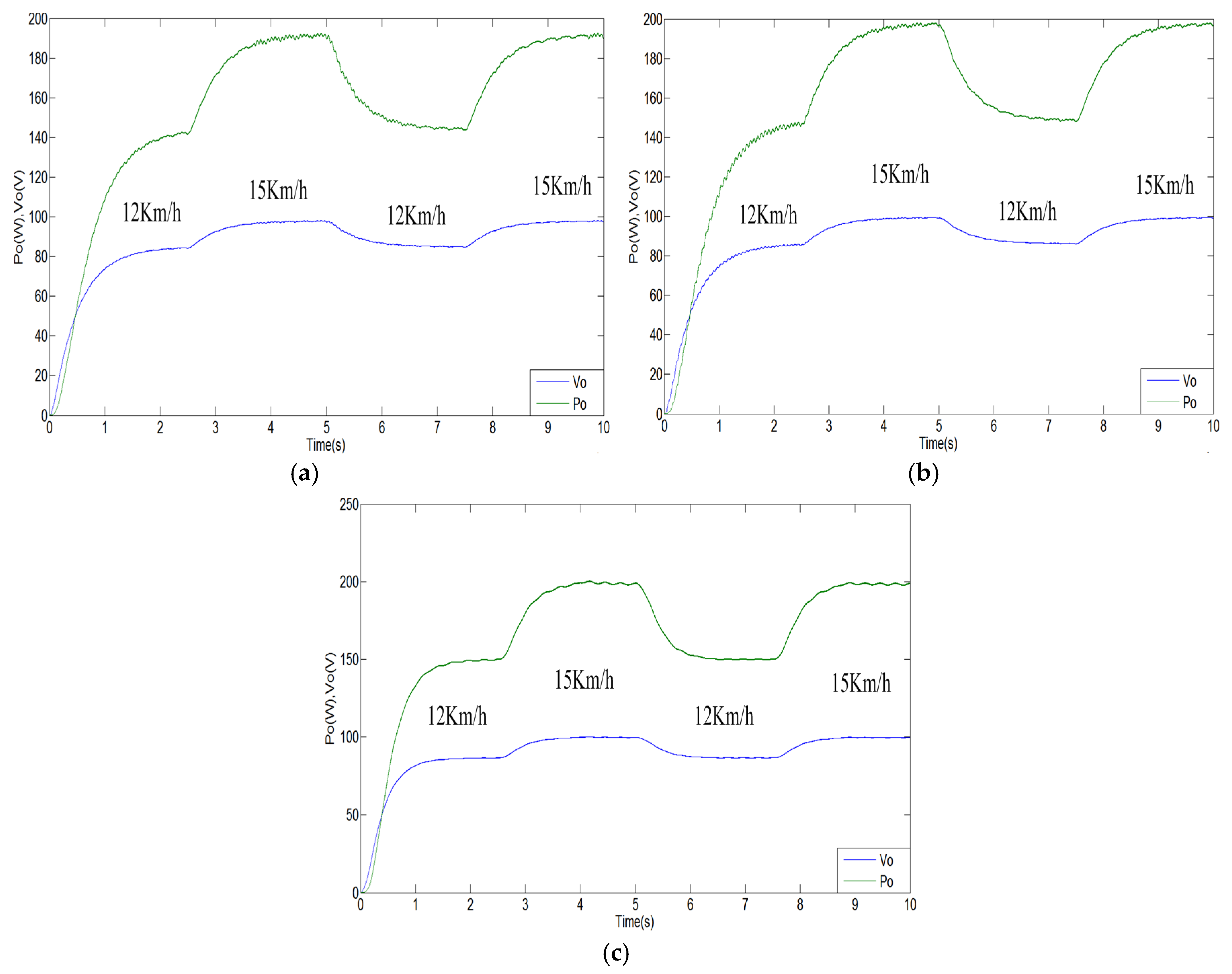 Energies 09 00103 g008
